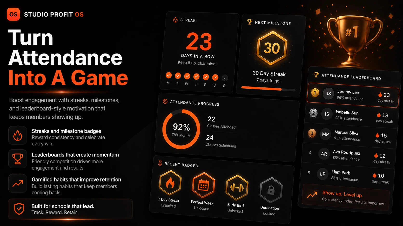 Attendance gamification: streak counters, milestone badges, leaderboards, and 30-day streak rewards